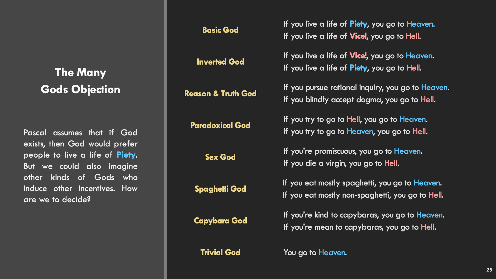 The Many Gods Objection
