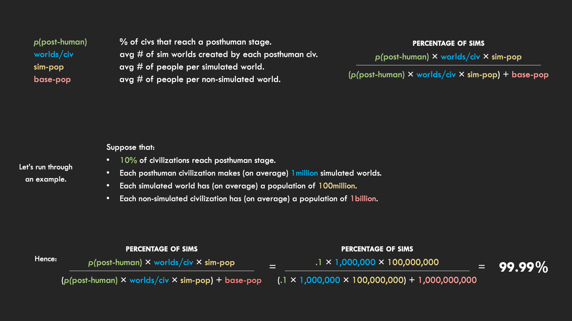The Simulation Argument
